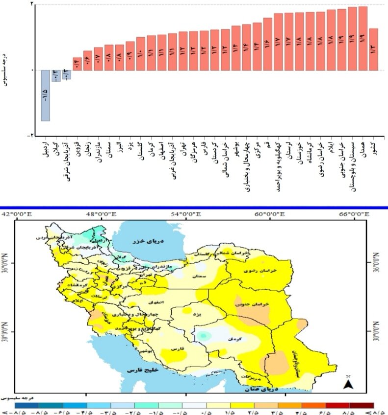 کارنامه وضعیت بارش های کشور | آخرین پیش بینی درباره بارندگی امسال ایران ۱۴۰۴