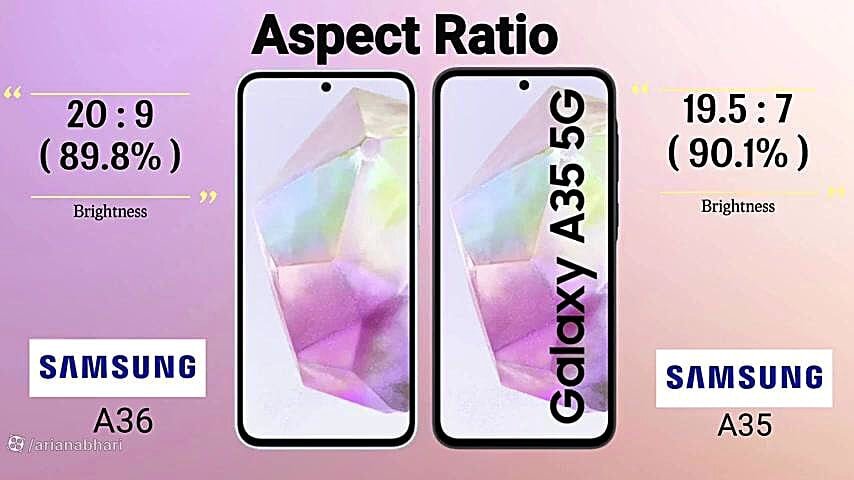 مقایسه Galaxy A36 و A35 + قیمت، عکس و مشخصات