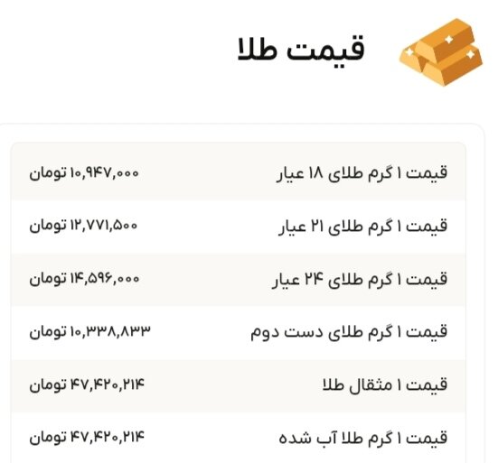 نمودار قیمت طلا ۱۱ مهر ۱۴۰۴ + قیمت جهانی طلا