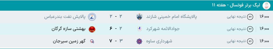 نتایج لیگ برتر فوتسال هفته یازدهم + جدول