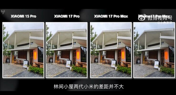 مشخصات دوربین Xiaomi 17 Pro  + مقایسه با رقبا