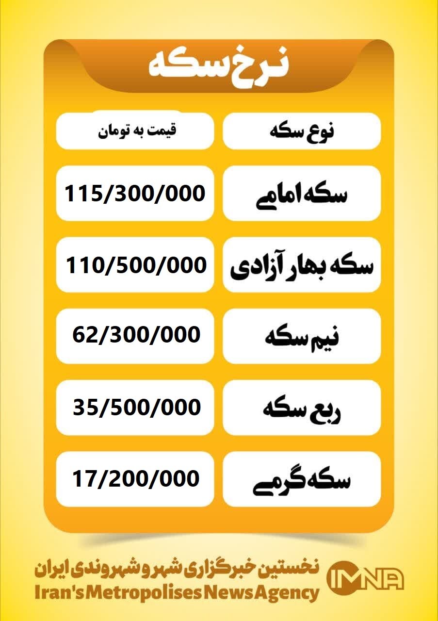 قیمت سکه امروز شنبه ۱۲ مهر ۱۴۰۴