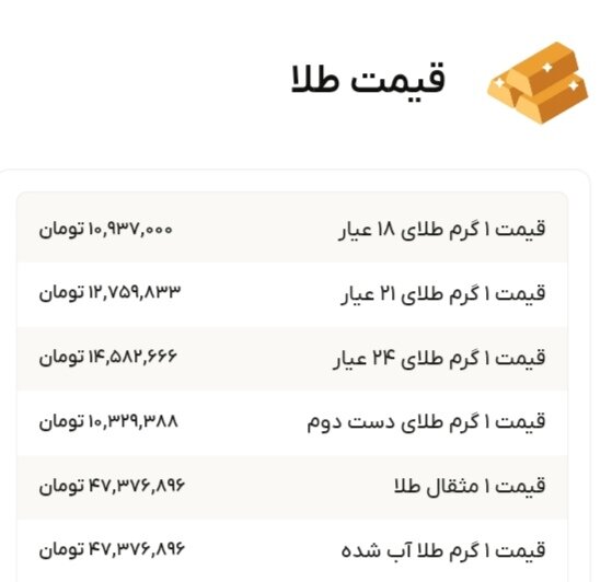 نمودار قیمت طلا ۱۲ مهر ۱۴۰۴ + قیمت جهانی طلا