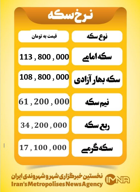 قیمت سکه امروز یکشنبه ۱۳ مهر ۱۴۰۴