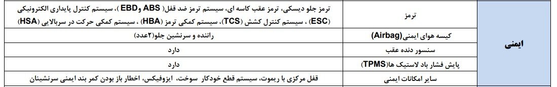 رانا پلاس با موتور TU5P