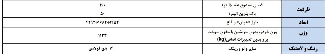 رانا پلاس با موتور TU5P