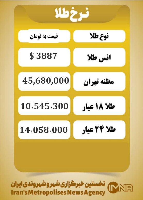 قیمت طلا امروز دوشنبه ۱۴ مهر ۱۴۰۴