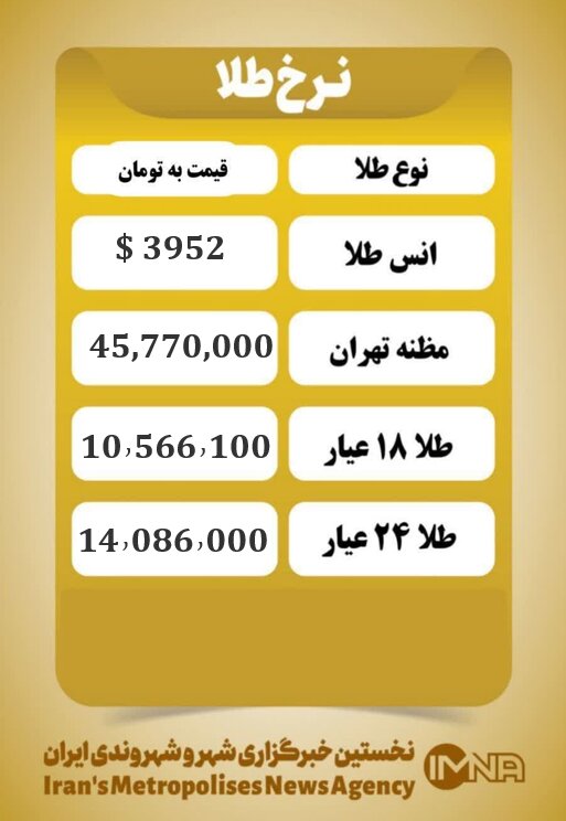 قیمت طلا امروز سه شنبه ۱۵ مهر ۱۴۰۴