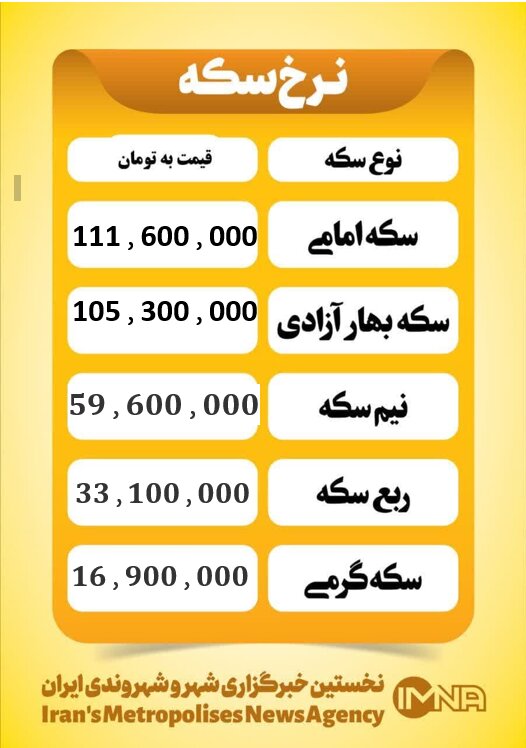 قیمت سکه امروز سه شنبه ۱۵ مهر ۱۴۰۴