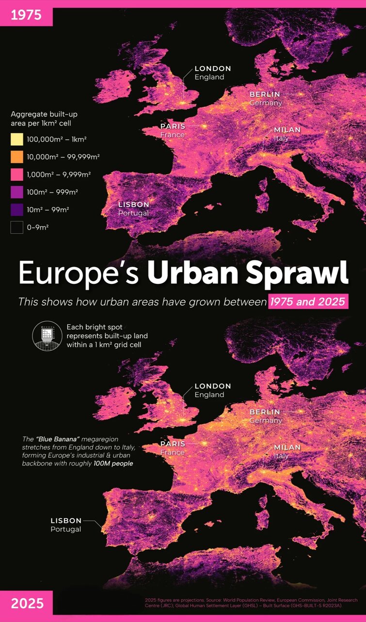 رشد انفجاری جمعیت در شهرهای بزرگ اروپا + اینفوگرافی‌