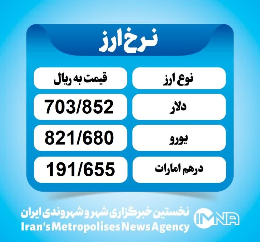 قیمت دلار امروز چهارشنبه ۱۶ مهر ۱۴۰۴