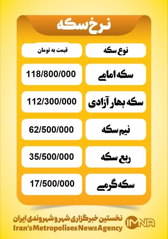 قیمت سکه امروز چهارشنبه ۱۶ مهر ۱۴۰۴
