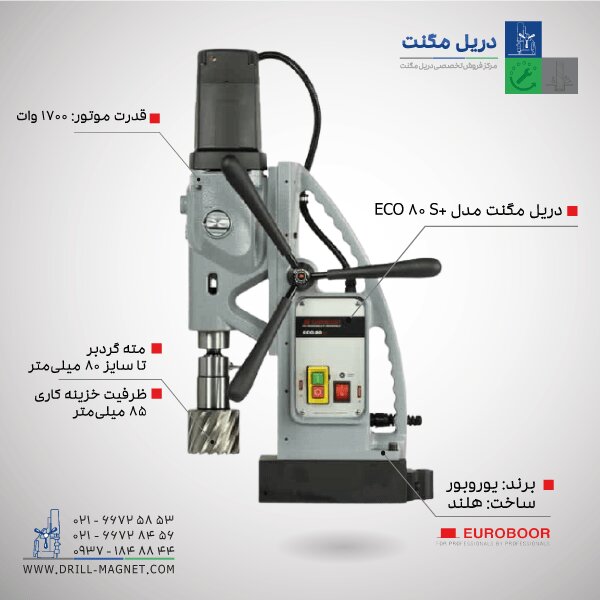 فروش دریل مگنت؛ چرا انتخاب شما باید مجموعه رحمانی باشد؟