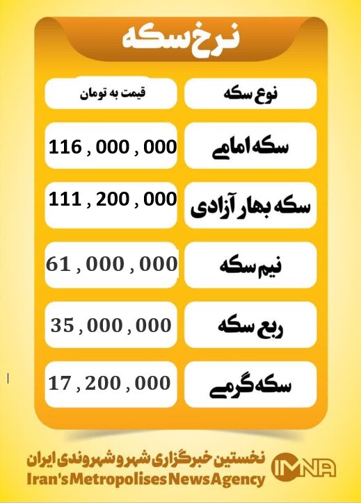 قیمت سکه امروز پنجشنبه ۱۷ مهر ۱۴۰۴