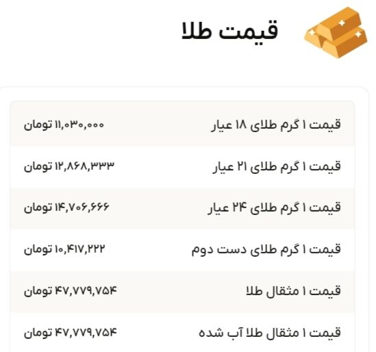 نمودار قیمت طلا ۱۷ مهر ۱۴۰۴ + قیمت جهانی طلا