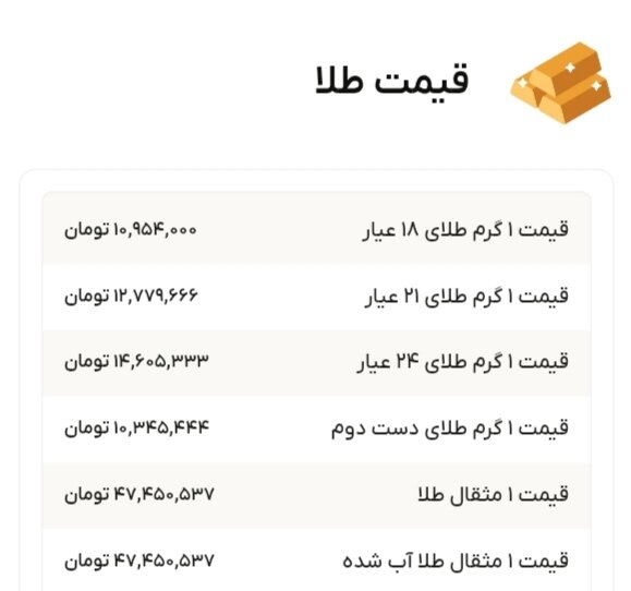 نمودار قیمت طلا ۱۸ مهر ۱۴۰۴ + قیمت جهانی طلا