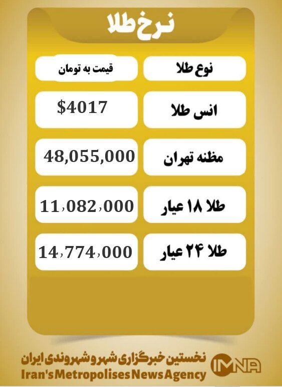 قیمت طلا امروز شنبه ۱۹ مهر ۱۴۰۴