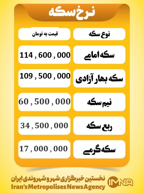 قیمت سکه امروز شنبه ۱۹ مهر ۱۴۰۴