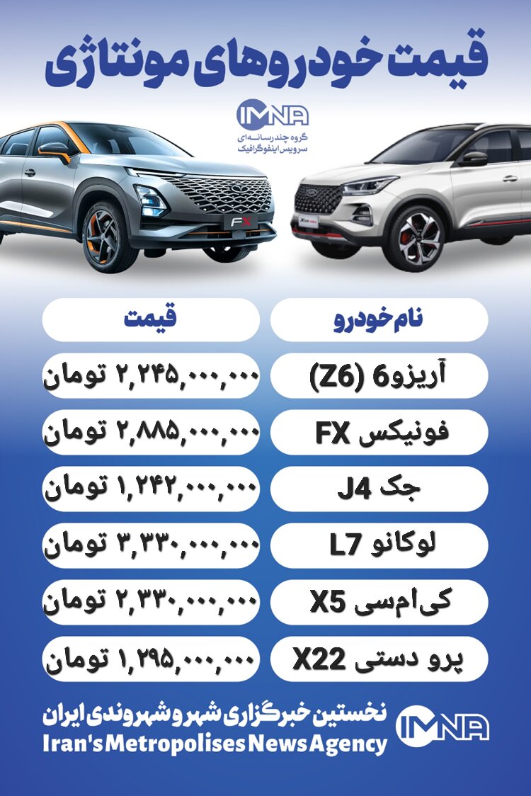 قیمت روز محصولات ایران خودرو و سایپا ۱۹ مهر+ جدول