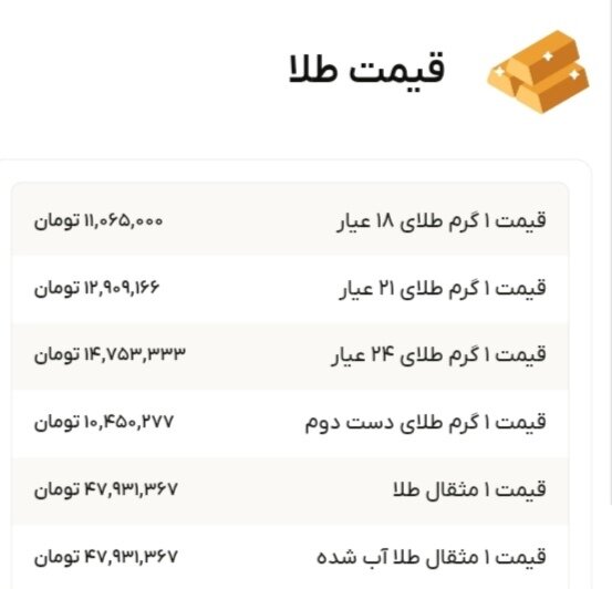 نمودار قیمت طلا ۱۹ مهر ۱۴۰۴ + قیمت جهانی طلا