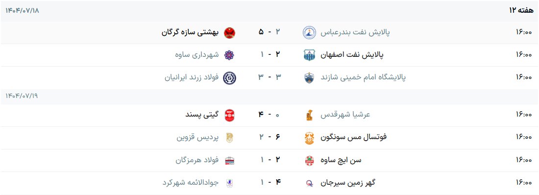 نتایج لیگ برتر فوتسال هفته دوازدهم + جدول