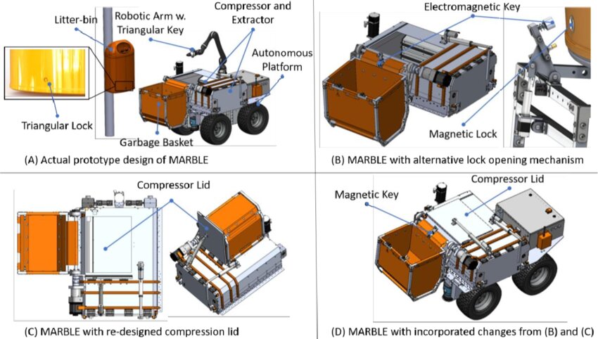 تحول در مدیریت پسماند شهری؛ از رباتهای گروهی تا هوش مصنوعی سبز