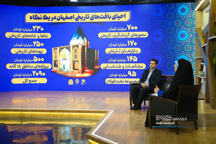 پشت صحنه برنامه تلویزیونی «اصفهان من»