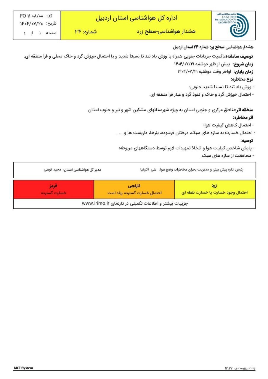 هشدار زرد هواشناسی در اردبیل؛ کاهش کیفیت هوا و وزش باد شدید