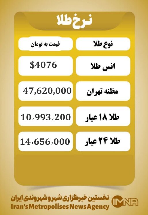 قیمت طلا امروز دوشنبه ۲۱ مهر ۱۴۰۴