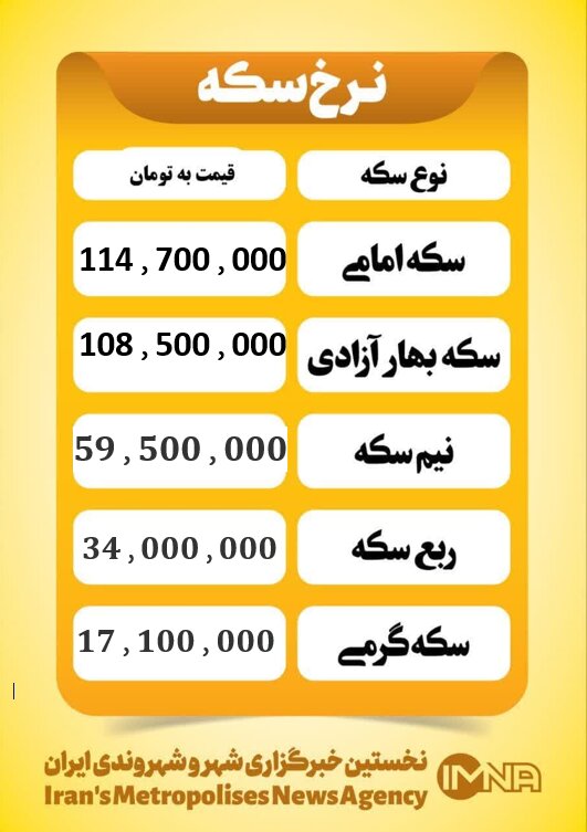 قیمت سکه امروز دوشنبه ۲۱ مهر ۱۴۰۴