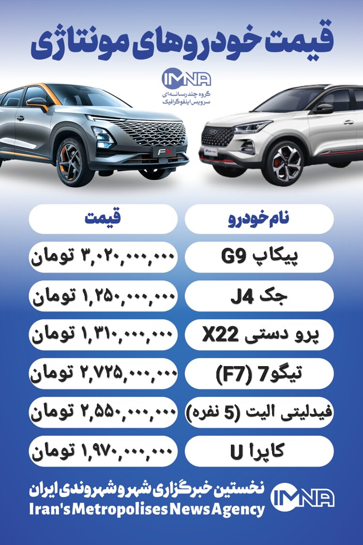 قیمت روز محصولات ایران خودرو و سایپا ۲۲ مهر+ جدول