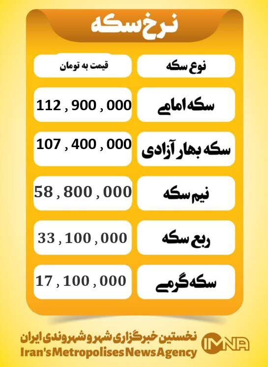 قیمت سکه امروز سه شنبه ۲۲ مهر ۱۴۰۴