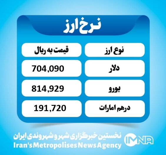 قیمت دلار امروز سه شنبه ۲۲ مهر ۱۴۰۴