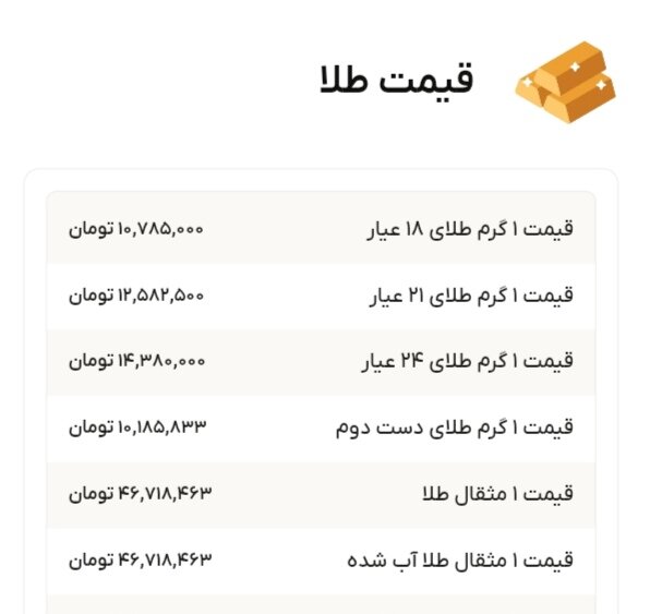 نمودار قیمت طلا ۲۲ مهر ۱۴۰۴ + قیمت جهانی طلا