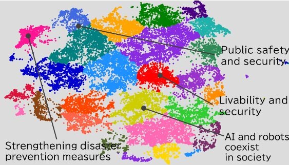 شهر آسیایی سردمدار حکمرانی هوشمند و مشارکتی