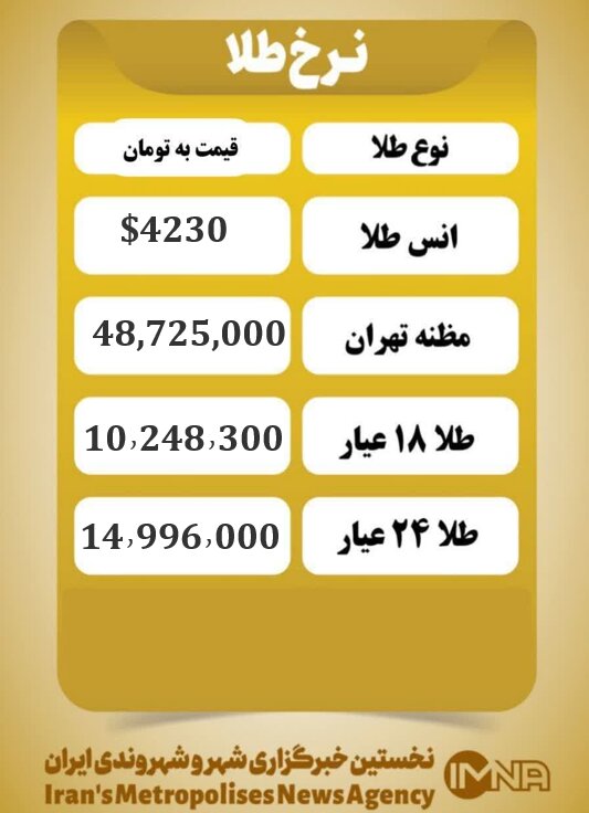 قیمت طلا امروز پنجشنبه ۲۴ مهر ۱۴۰۴