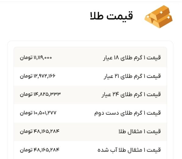 نمودار قیمت طلا ۲۴ مهر ۱۴۰۴ + قیمت جهانی طلا
