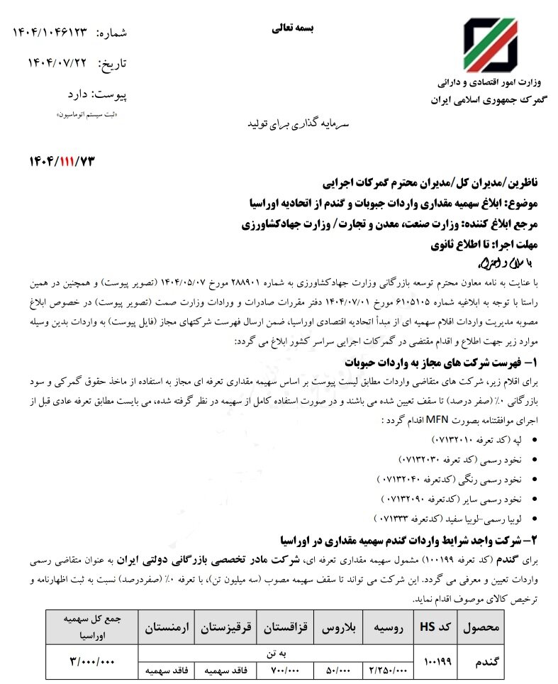 واردات حبوبات و گندم از اتحادیه اوراسیا با تعرفه صفر امکانپذیر شد