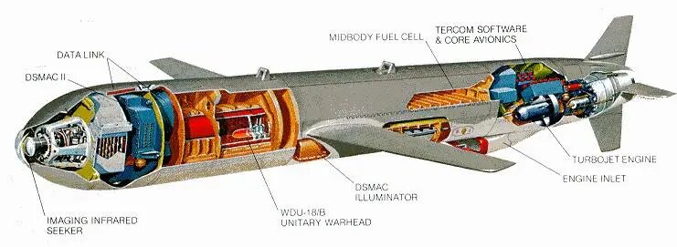 موشک تاماهاک چیست؟ مشخصات تاماهاوک (Tomahawk) و درخواست زلنسکی از آمریکا