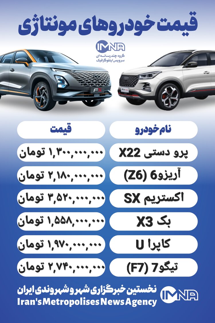 قیمت روز محصولات ایران خودرو و سایپا ۲۶ مهر+ جدول