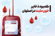 شرایط اهدای خون | نیاز به گروه‌های خونی مثبت در اصفهان