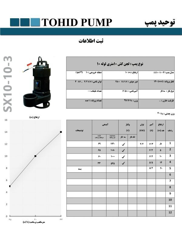 لجنکش 4 اینچ 10 متری خردکندار برند ایرانی توحید پمپ