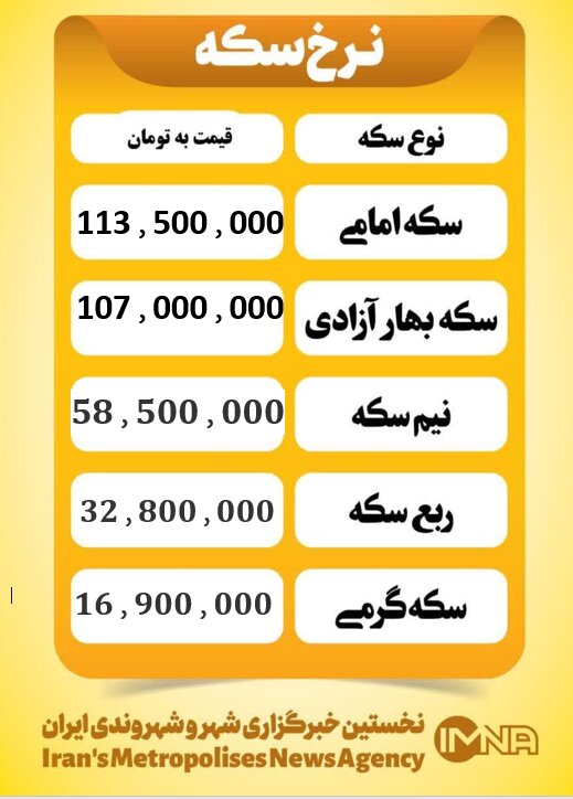 قیمت سکه امروز یکشنبه ۲۷ مهر ۱۴۰۴