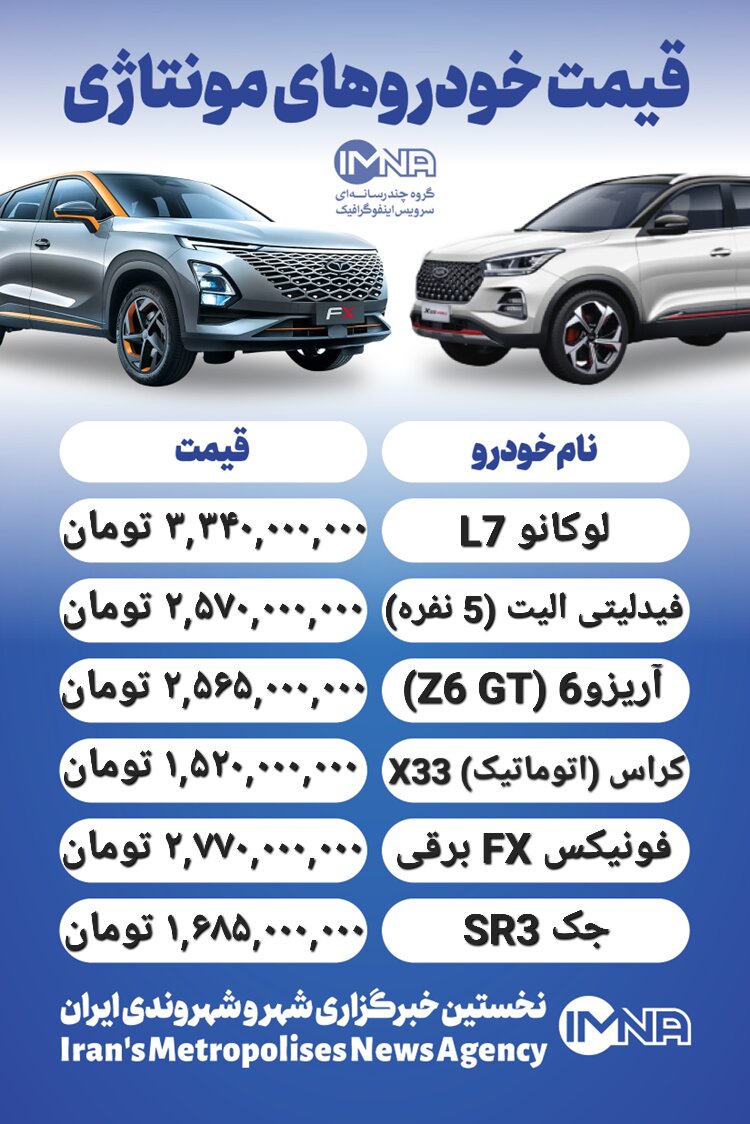 قیمت روز محصولات ایران خودرو و سایپا ۲۷ مهر+ جدول