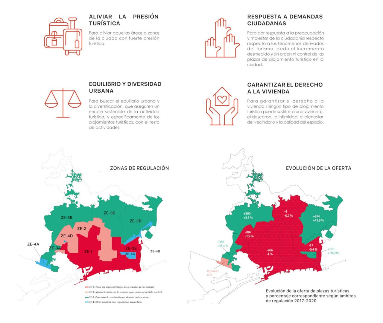 وقتی اعداد شهرها را مدیریت میکنند