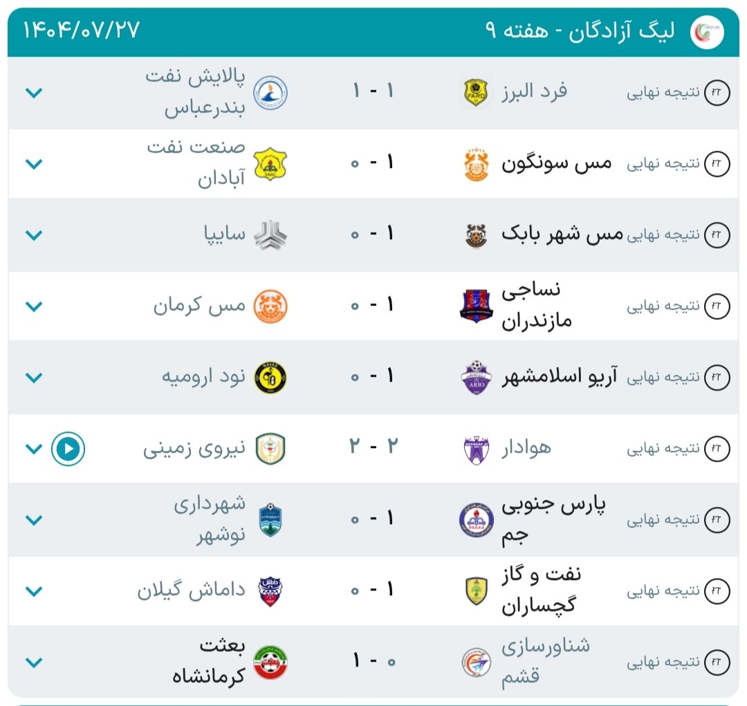 نتایج هفته نهم لیگ آزادگان + جدول