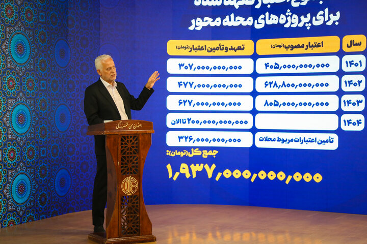 علی قاسم زاده، شهردار اصفهان