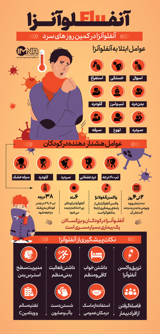 پیشگیری از آنفلوانزا و راههای درمان آن
