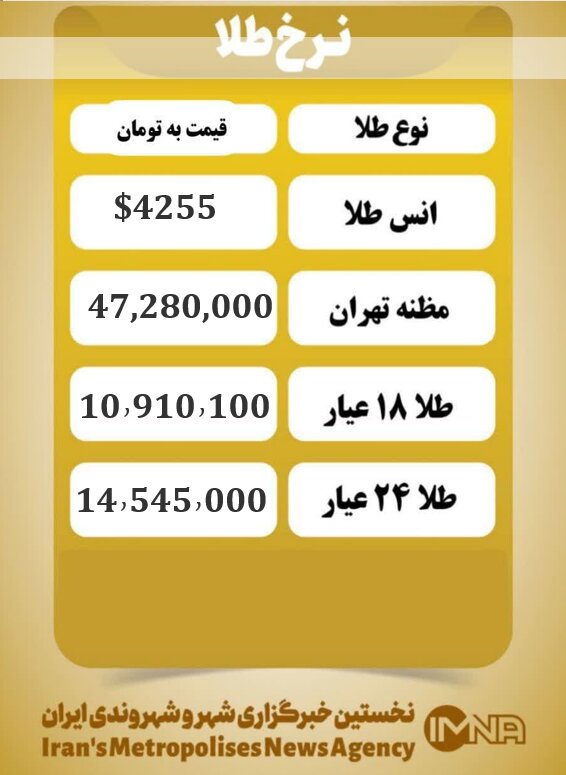 قیمت طلا امروز دوشنبه ۲۸ مهر ۱۴۰۴