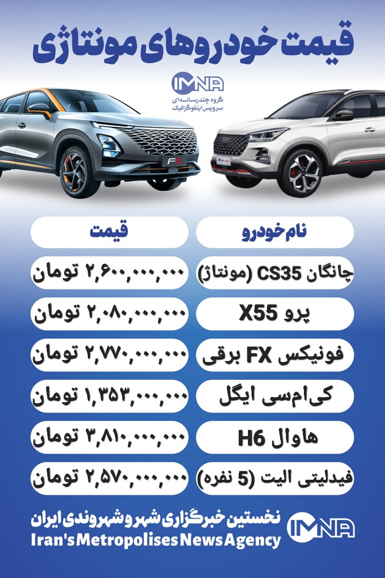 قیمت روز محصولات ایران خودرو و سایپا ۲۸ مهر+ جدول